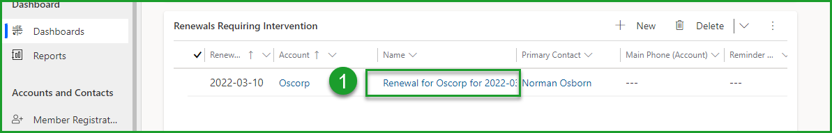 Intervention Required