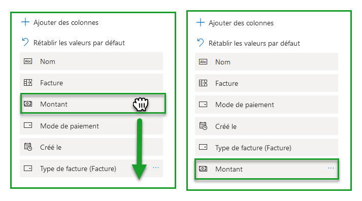 Organiser les colonnes
